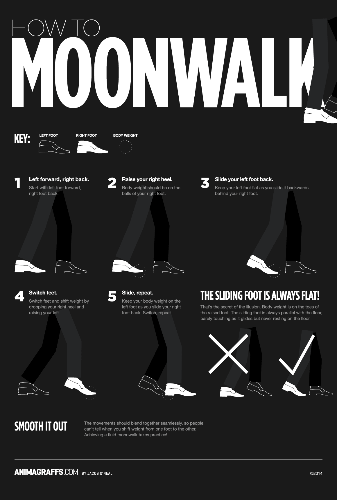 comment danser le moonwalk